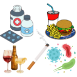 Common autoimmune triggers